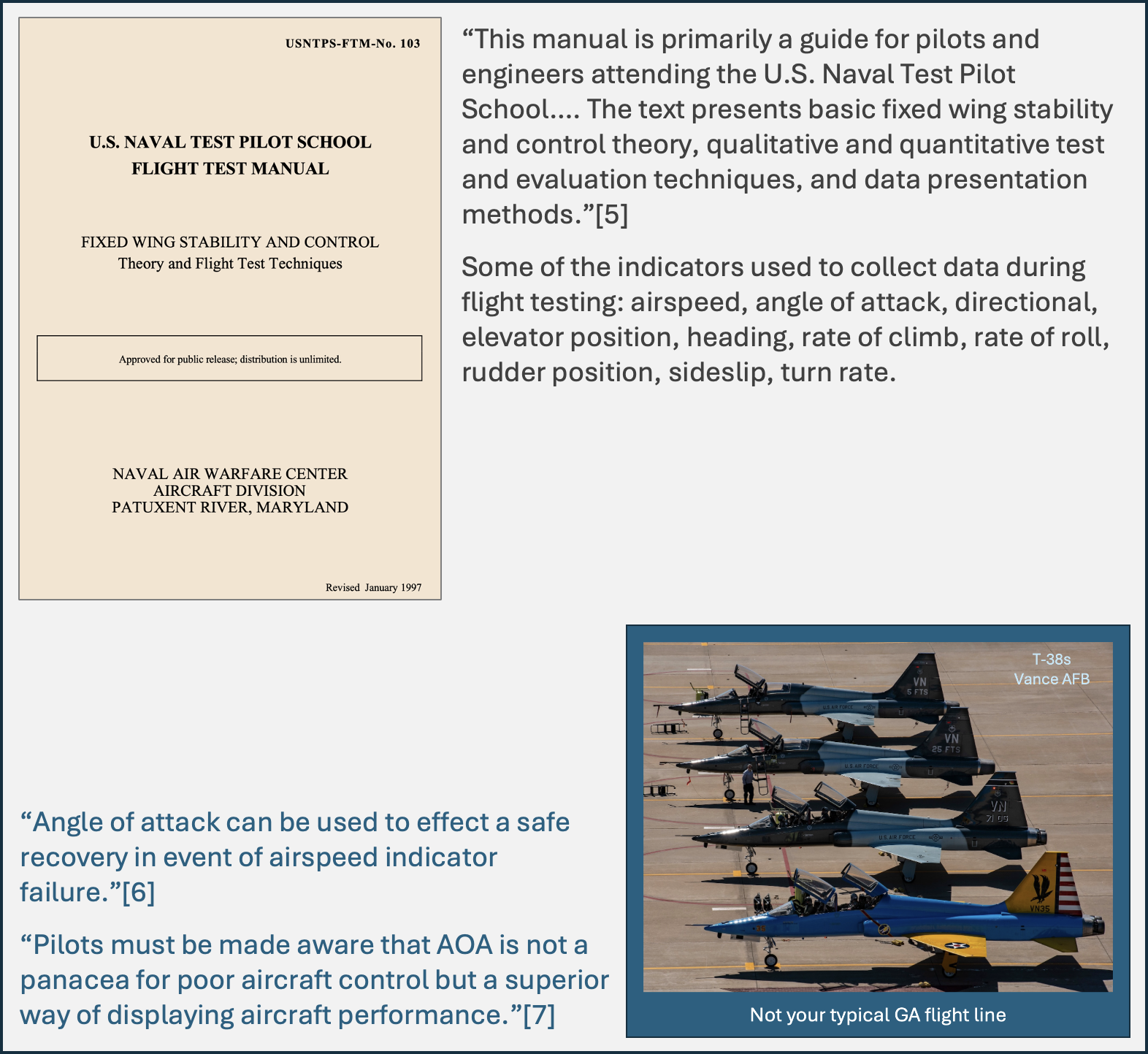 Graphic 1 - Naval Test Pilot School Manual and Air Force T-38s 