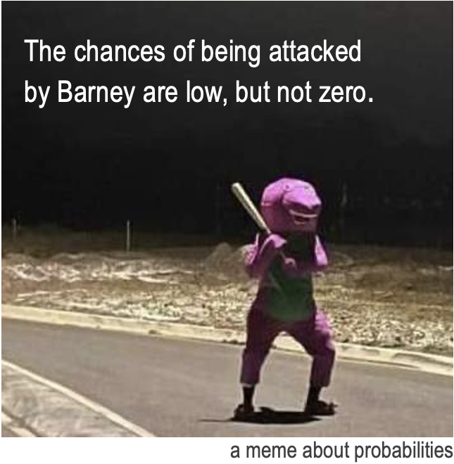Graphic 5 - Barney Meme