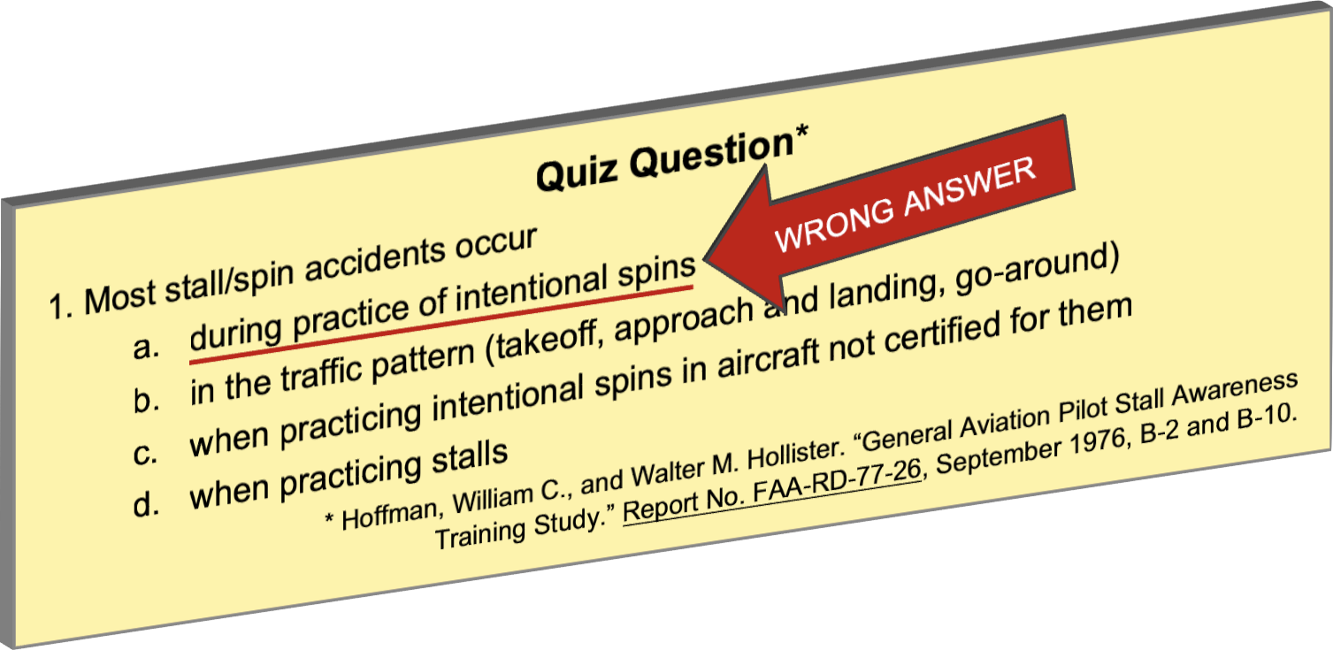 Graphic 2 - Quiz 1 Question 1 - 1976 Stall Awareness Training Study