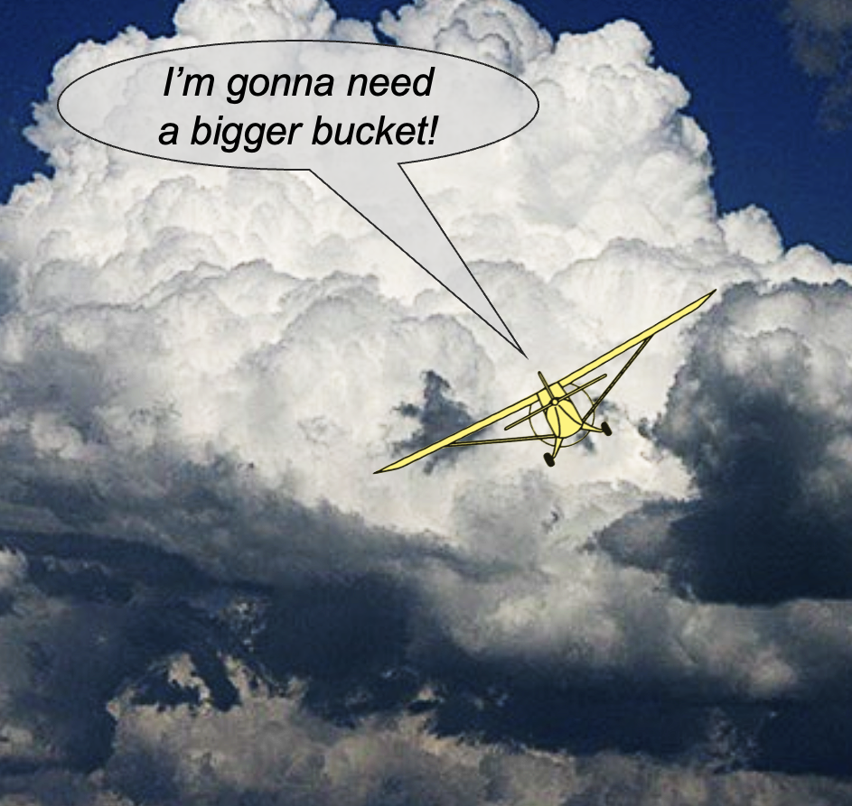 Graphic 3 - Need a Bigger Bucket from 2022 Aviation Weather Handbook A-8
